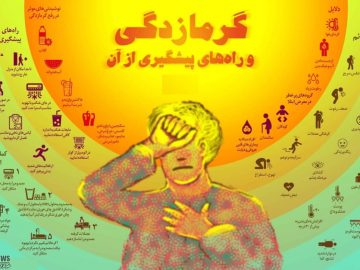 در صورت گرمازدگی با اورژانس تماس بگیرید/گرمازدگی می تواند کشنده باشد