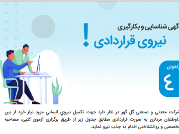 آگهی بکارگیری نیروی قراردادی شرکت‌ معدنی و صنعتی گل‌گهر (فراخوان ۴ )