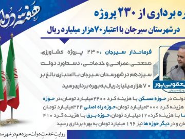 افتتاح و بهره برداری از ۲۳۰ پروژه در هفته دولت