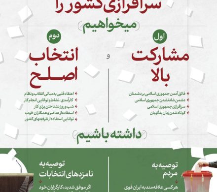 ایران قوی؛ جمهوری اسلامی سرافراز