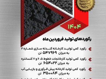 رکودهای تولید فروردین ماه شرکت صنعتی معدنی گل گهر