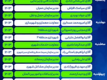 پاسخگویی تلفنی مدیران شهرداری سیرجان در مرکز ۱۳۷