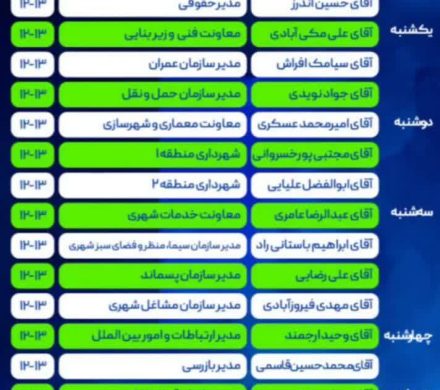 پاسخگویی تلفنی مدیران شهرداری سیرجان در مرکز ۱۳۷