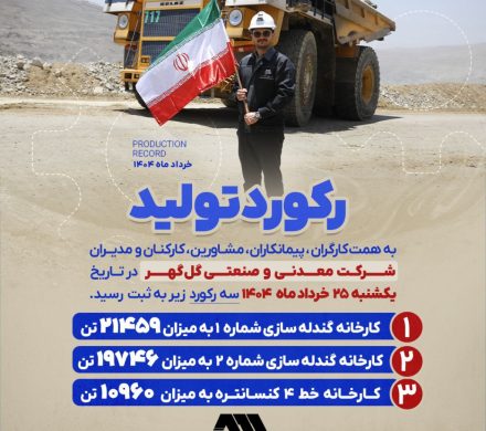 رکورد تولید روزانه کارخانجات شرکت معدنی و صنعتی گل گهر
