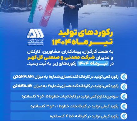 رکوردهای تولید کارخانجات شرکت معدنی و صنعتی گل گهر در تیرماه ۱۴۰۴