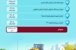 توسط سازمان عمران شهرداری