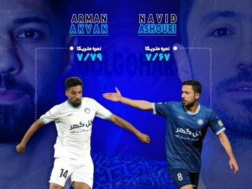 دو بازیکن گل‌گهر با درخشش در بازی برابر استقلال خوزستان در تیم منتخب هفته یازدهم لیگ برتر قرار گرفتند