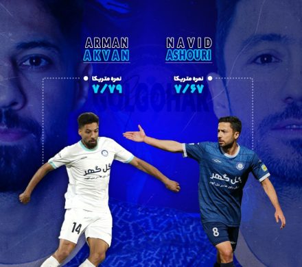 دو بازیکن گل‌گهر با درخشش در بازی برابر استقلال خوزستان در تیم منتخب هفته یازدهم لیگ برتر قرار گرفتند